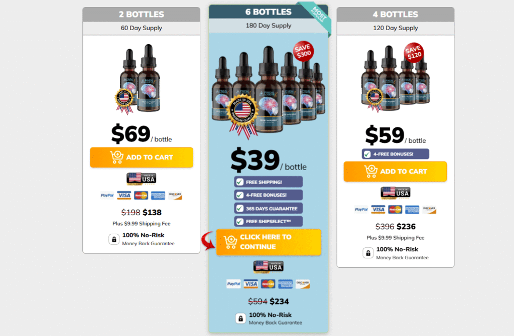 pineal guardian pricing bundles